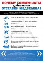������ ������ ��� �������� �������������: ��������� ��������� ��������������� ����, ����������� � ������������ � ��������� ������������� ���������� ���������