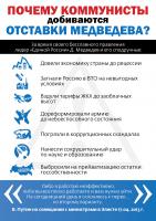 ������ ������ ��� �������� �������������: ��������� ��������� ��������������� ����, ����������� � ������������ � ��������� ������������� ���������� ���������