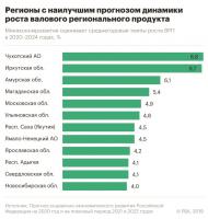 В защиту Сергея Левченко